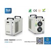 RE35科立斯35SYK7500.C直流空心杯電機